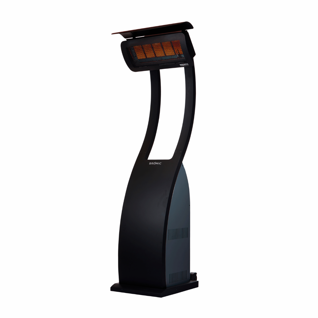 Electric Heaters